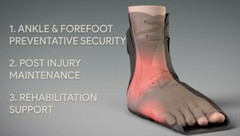 BRAND NEW!! Lace Up/Adjustable AMO Ankle Brace Achilles Metatarsal Orthosis