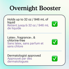 Because Overnight Booster Pads Fit All Adult Diapers, Helps Keep Your Adult Diap