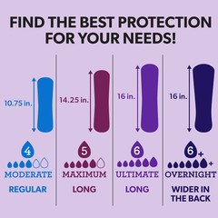 Member’s Mark Total Protection Pads for Women, Ultimate Long, 6 Drop, 144 Count