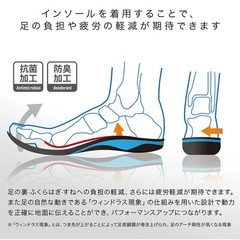 ZAMST insole Foot craft Standard cushion plus Arch type [High/Low/Middle] Japan