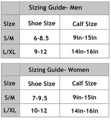 FITRELL 3 Pairs Compression Socks for Women and Men Pink Blue Purple S/M