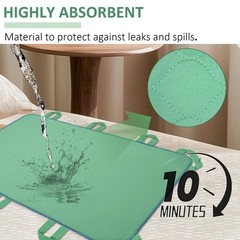 Positioning Bed Pad with 8 Reinforced Handles-34 x 52″-Reusable and Washable …
