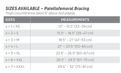 Lateral „J“ Hinged Knee – DonJoy