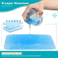 Eco-friendly SAP Polymer Pads – Reduce Odors and Splashes – 40/90 Pack