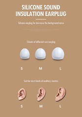 MiNi Hearing Aids Digital Small In Ear Sound Voice Amplifier Enhancer White US