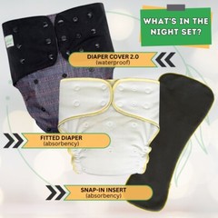 ECOABLE Cloth Diaper Cover 2.0 with Fitted and Insert for Special Needs Adults