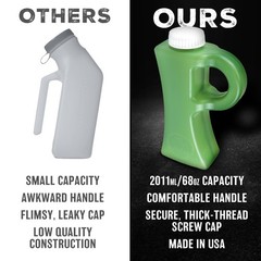 The Original Pee Jug – 2011mL (68oz) Leak & Spill-Proof Portable Green
