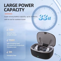 Bluetooth Rechargeable Hearing Aids For Seniors Mild To Moderate Hearing Loss