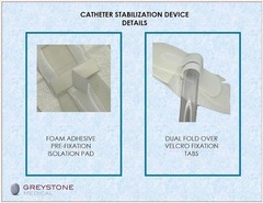 Greystone Catheter Stabilization Device 50 Count Securement Device