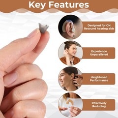 Hearing Aid Domes Replacement – 10 Pcs Dark Gray Tulip Tips for Standard Receive