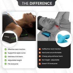 Adjustable Neck Stretcher Pillow – Lightweight Cervical Support for Posture