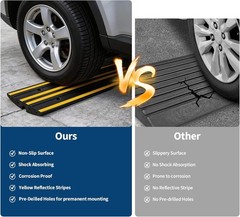 48in Rubber Curb Ramps 2 Pack 2.76in Rise Heavy Duty for Driveway RV Wheelchair