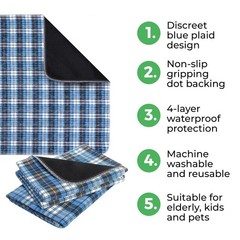 Bed Pads Washable Waterproof, Incontinence Bed Pads for Women and Men, Reusab