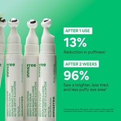 Innisfree Green Tea Caffeine Depuffing Eye Serum Roll-On Acid Cooling Korean