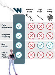 WALUE™ Posture Correction & Shoulder Exerciser – Non-Elastic Stretch Strap for E