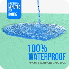 Washable Underpads 34″ X 36″ Pack of 4 Waterproof Reusable Heavy Absorb Bed Pads
