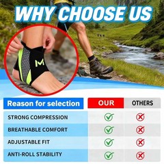 Adjustable Lace up Ankle Brace for Sprained Ankle Stabilizer for Sports, Running