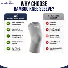 Wonder Care 1 Pc Bamboo Knee Sleeves for Men/Women, Support Medium, Grey
