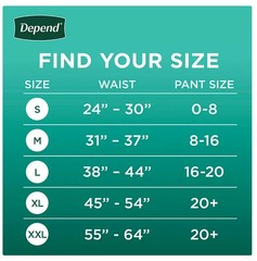 Depend Fresh Protection Incontinence Underwear for Women 88 Count Size Medium