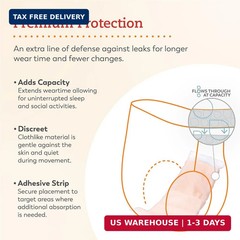 Tranquility TopLiner Disposable Booster Pads, Super (15″ x 4.25″), Flow-Through