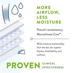 Prevail Per-Fit 360 Daily Briefs Max Plus Absorbency Size 2, 18 Ct White