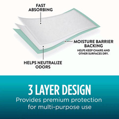 Assurance Premium Underpads XL 30×36 120 Ct Maximum Absorbency