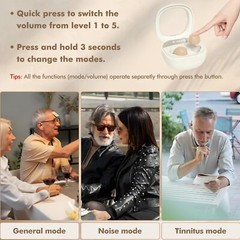 Rechargeable Hearing Aids Amplifiers Super Mini True Over the Counter AuyeeSn…