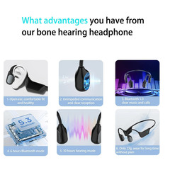 Bone Conduction Hearing Aids Hearing Wireless Open Ear Bluetooth 5.3 Earphones