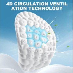 4D Memory Cloud Technology Insole – Super Soft Ultra Comfort Insoles Foam Sport