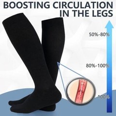 3 Pack Copper Compression Socks (10-15mmHg) Moisture Wicking Support Stockings++