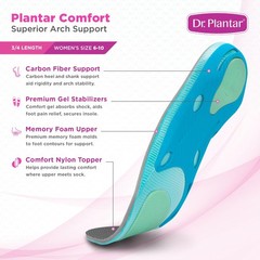 Dr. Plantar Insoles for Women, Arch Women’s 6 – 10 | 3/4 Length, Gray/Teal