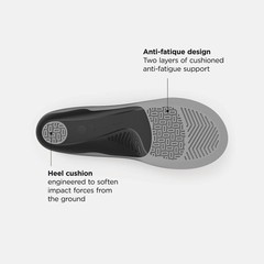 New Balance Flex Cushion Insoles