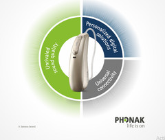 P hona k Audeo Paradise P30-312 Battery Bluetooth- Digital RIC Hearing Device