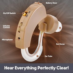 Ultra-Compact Behind-The-Ear Hearing Aid with Noise Reduction Technology