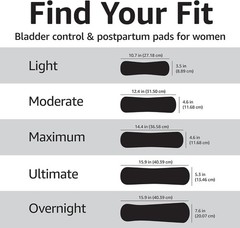 Maximum Absorbency Incontinence Pads for Women – 39 Count