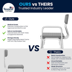 HERCULES Series 300 Lb. Capacity Adjustable Gray Bath & Shower Transfer Bench wi