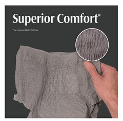 Depend Night Defense Incontinence Underwear Men L 56 Count Maximum Absorb