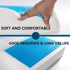 Extra Thick Large Seat Cushion -19 X 17.5 X 4 Inch Gel Memory Foam Cushion wi…