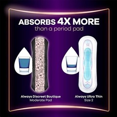 Always Discreet Boutique Incontinence Pads Moderate Absorbency, Regular – 144 Ct