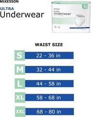 Adult Incontinence Underwear, Heavy Absorbency Unisex Pull-On Style 88 Ct SMALL