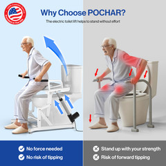 Electric Toilet Lift Seat – Powered Toilet Seat Risers with Handles for Seniors
