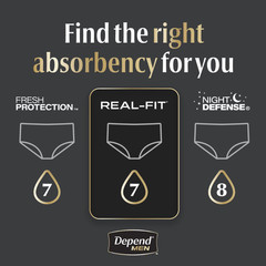 Depend Real Fit Incontinence Underwear for Men, S/M, Grey, 56 Count, Disposable