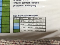 80 Pieces Covidien Ref 1605 Sure Care Unisex S/M Heavy Underwear – Like Attends