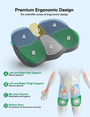 Cooling Gel Wheelchair Seat Cushion for Pain Relief, Ergonomic Tailbone & Sciati