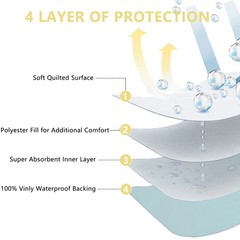 Incontinence Positioning Bed Pad Washable Transfer 6 Handles 34×52″ Elderly