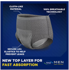 TENA Protective Underwear for Men, Maximum, XL, 72 count (Waist size 45in-58in)