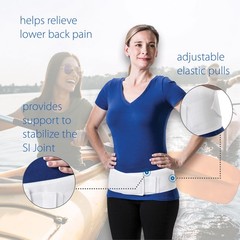Core Products Sacroiliac Spinal Support
