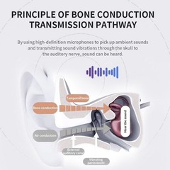 Bone-conduction hearing aids allow for volume adjustment