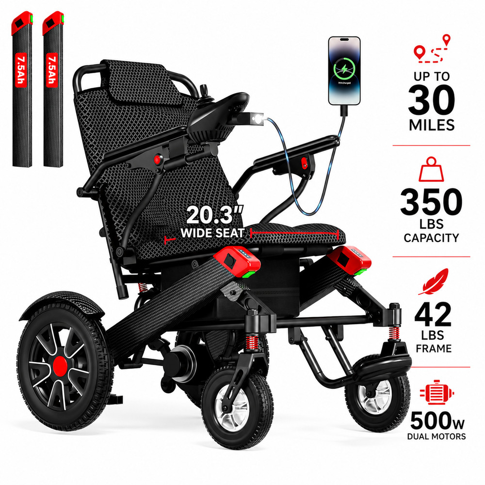 Electric Wheelchair for Adults Foldable Airline Approved 30 Mile 20.3″ Wide Seat