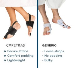 Caretras 2-Pack Bunion Corrector for Women & Men, 2 Count (Pack of 1), Black